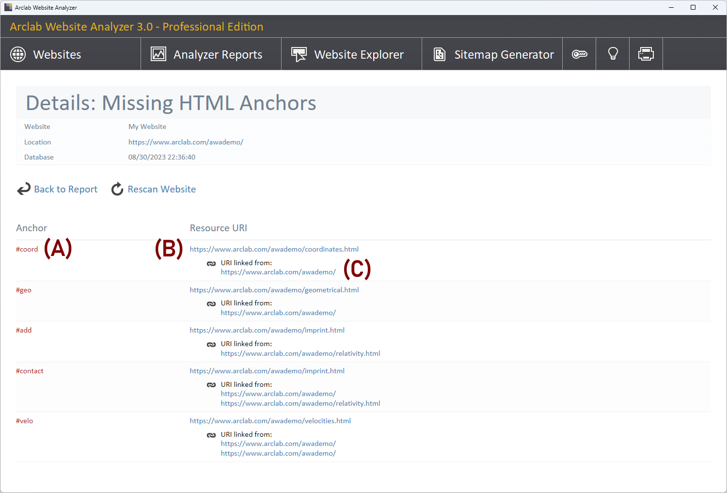 Details: Missing HTML Anchors